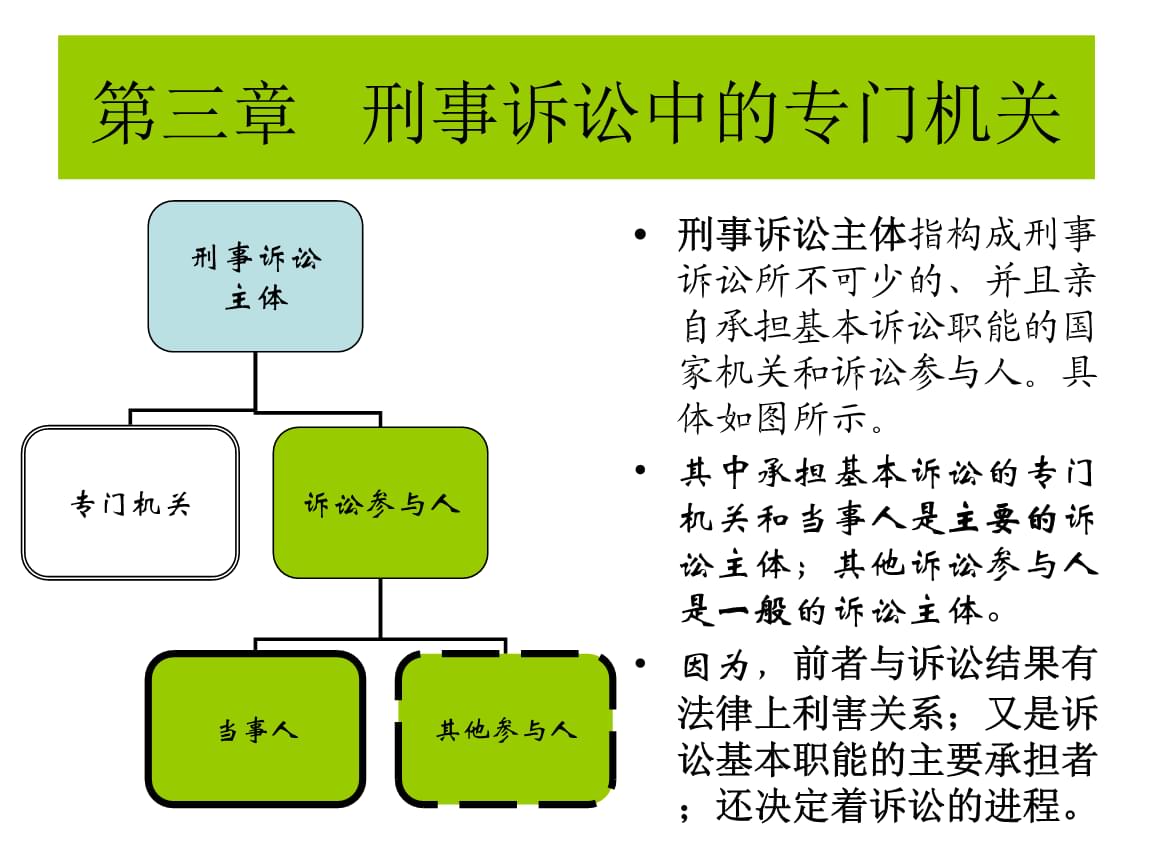 在异地重婚怎么取证_重婚罪的取证_上海重婚取证